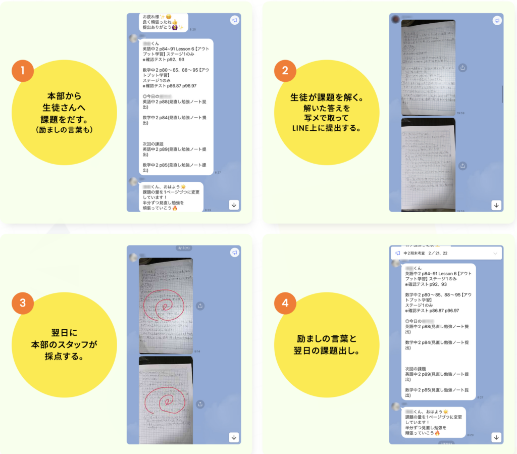 本部からのLINEキャプチャ